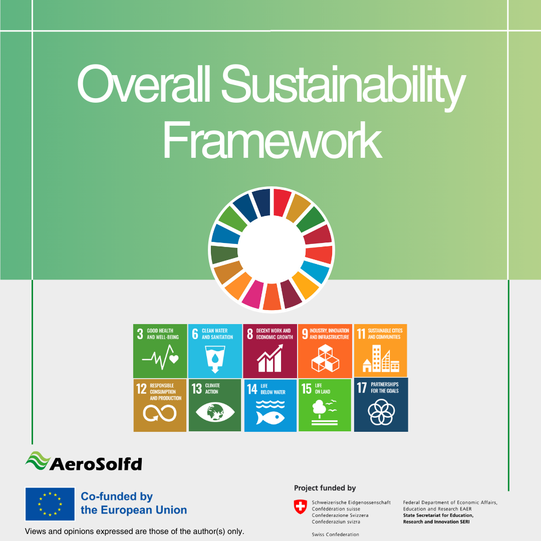 Overall Sustainability Framework